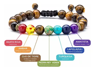 Pulsera 7 Chakras Piedra Natural Energetica Esotérica - 8mm Ónix Negro 10 Cm 19 Cm