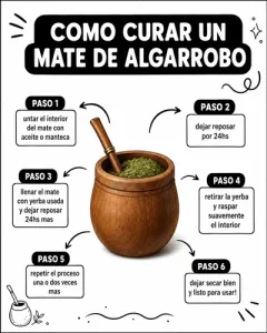 Mate Algarrobo Camionero + Bombilla Pico Loro Baño En Plata Algarrobo